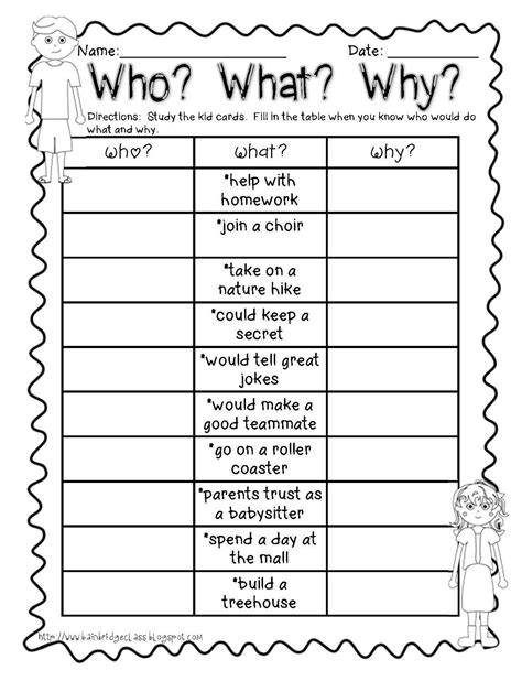 Printable Character Traits Worksheets