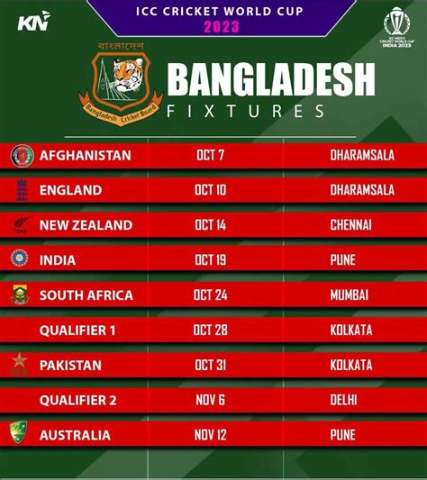 Bangladesh’s Schedule for ICC Cricket World Cup 2023, Fixtures, Dates ...