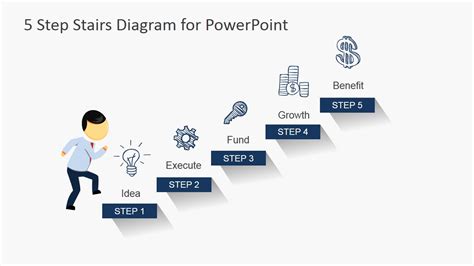 Powerpoint Steps Template Free - Free Templates Printable