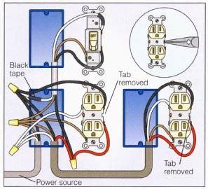 double gang outlet wiring diagram - Wiring Diagram and Schematics