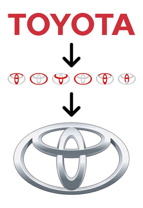 27 Famous Logos With Hidden Meanings