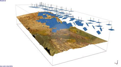 What is Geodesy