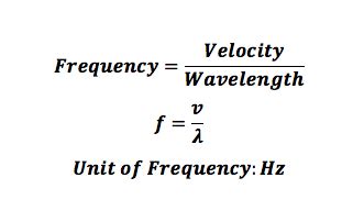 Hertz Physics Formula