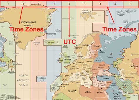 What is the UTC standard (Coordinated Universal Time)