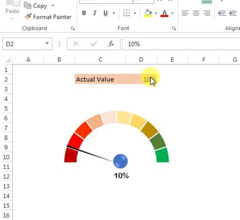 Excel Charts and Dashboards: Speedometer Chart in Excel