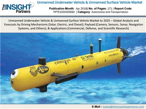 Unmanned underwater vehicle & unmanned surface vehicle market by The ...