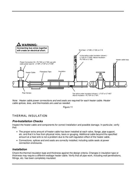 Trace Heating Cables Self Regulating - Installation Manual