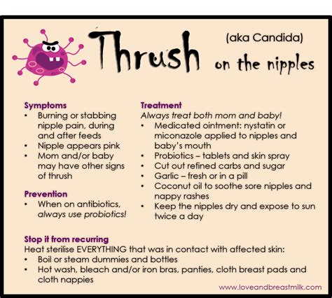 Thrush while breastfeeding: how to deal with it - Love and Breast Milk