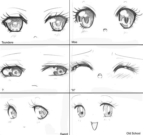 - Manga Eyes, Manga Types - by capochi on DeviantArt