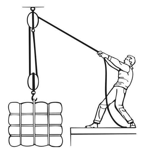 Diagram Of Block And Tackle System