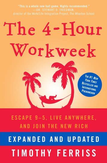 The 4-Hour Work Week Summary | BookSummaryClub