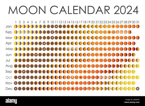 2024 Moon Calendar Zodiac Animal Meaning - Holiday 2024 Calendar