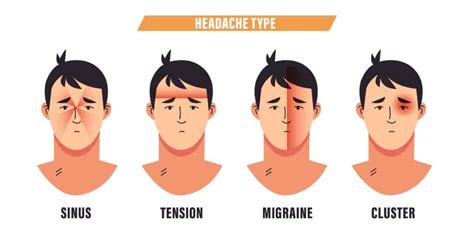 How To Ease A Tension Headache - Plantforce21