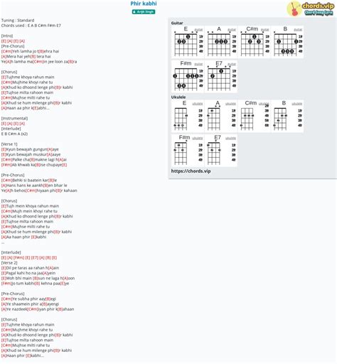 Chord: Phir kabhi - tab, song lyric, sheet, guitar, ukulele | chords.vip