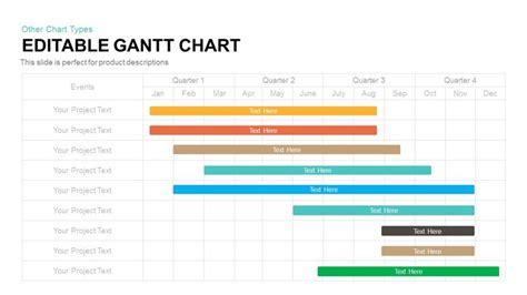 Editable Gantt Chart For Powerpoint Gantt Chart Powerpoint Templates Images