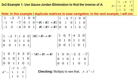 Inverse of a matrix - memberjoker