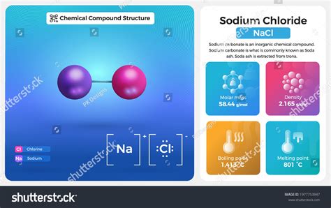 Sodium Chloride Properties Chemical Compound Structure Stock Vector ...