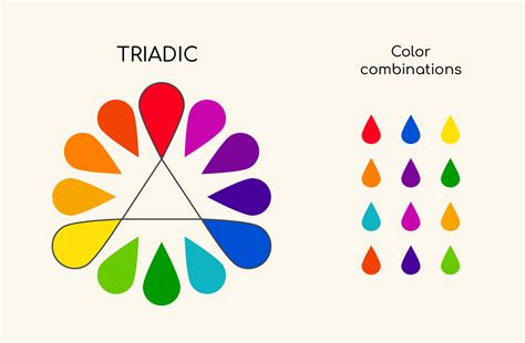 Triadic Color Wheel