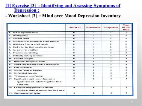 Therapy Worksheets | CBT Worksheets | Trust Mental Health - Worksheets ...