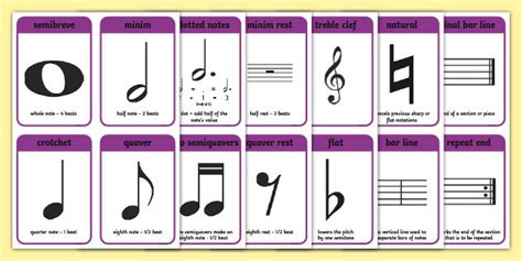 Music Note Symbols And Their Meanings