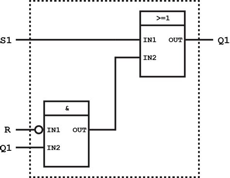 idioma hardware un poco function block diagram plc examples Fundir ...