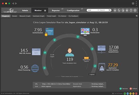 Citrix Cloud Monitoring for Virtual Apps and Desktops Service