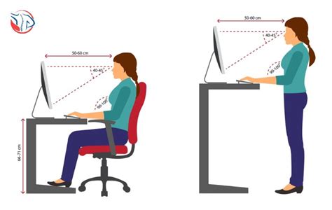 Ergonomics and neck pain | Move Well Chiropractic