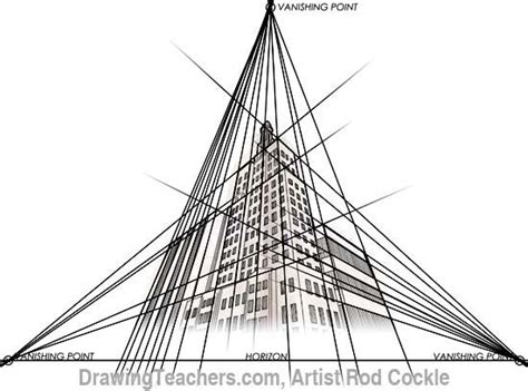 3-Point Perspective Drawing Lesson | Perspective drawing, 3 point ...