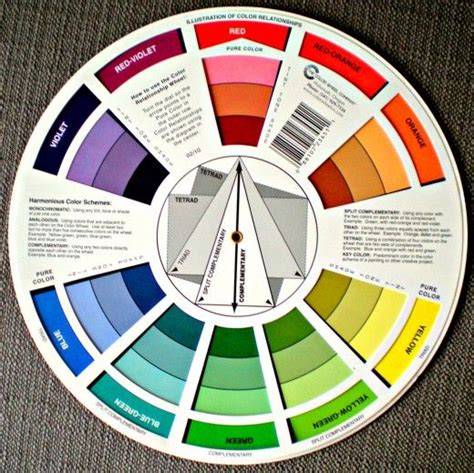 Acrylic Color Wheel Chart Acrylic Color Wheel â€“ Kimberleychovanak1 ...