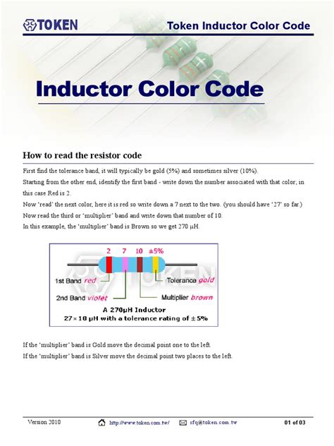 Inductor Color Code | PDF | Encodings | Qualia