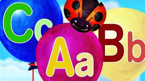 Chuchu Tv Abc Song For Children / JKL Songs | ChuChu TV Learning ...