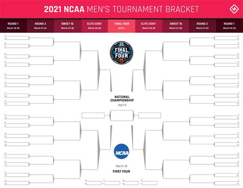 March Madness printable bracket: Download a free 2021 NCAA Tournament ...