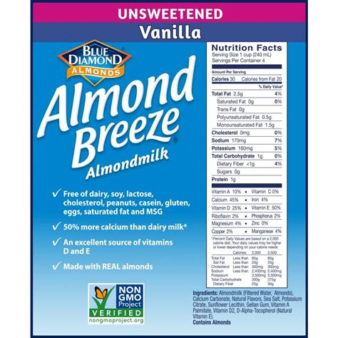 Almond Milk Unsweetened Vanilla Nutrition Facts | Besto Blog