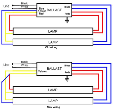 Ballast Wiring Diagram Fluorescent Lights