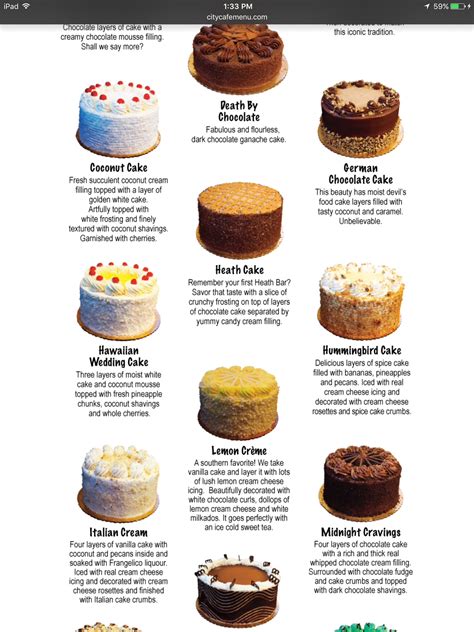 an image of different types of cakes on the appliance screen, with ...