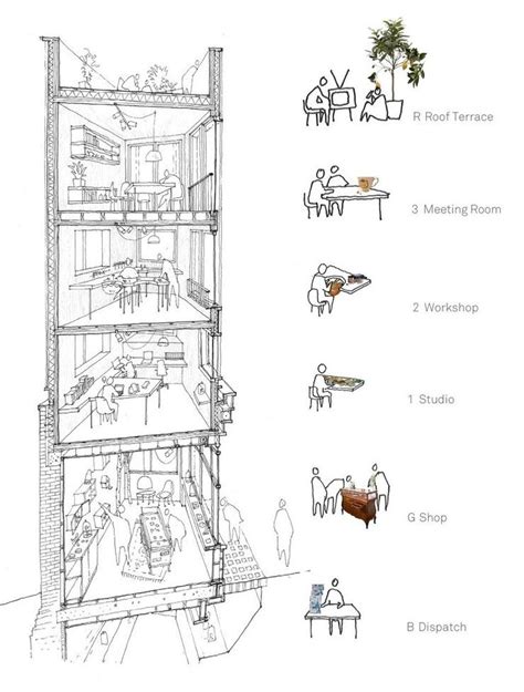 Gallery of 100 Architectural Sketches - 76 | Architecture presentation ...