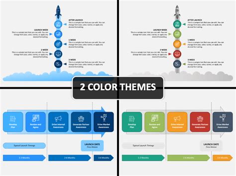 Product Launch Timeline PowerPoint and Google Slides Template - PPT Slides