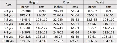 Clothing Size Chart