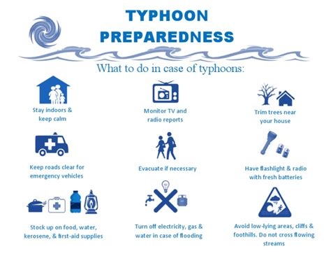 Typhoon Preparedness Infographics | PDF