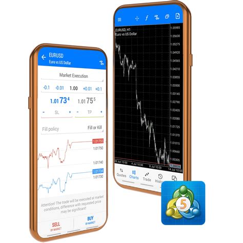 MT5 Trading Platform | MetaTrader 5 | Equiti