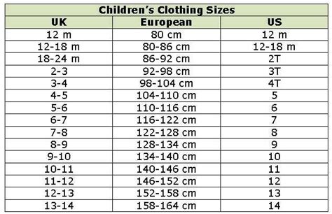 kids size chart eu v. us – Google Søgning