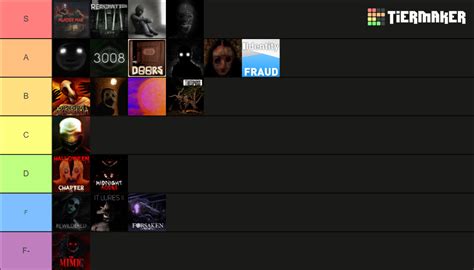 Roblox Horror Games Tier List (Community Rankings) - TierMaker