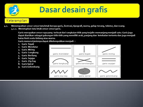 Kliping Unsur Unsur Tata Letak Pigura