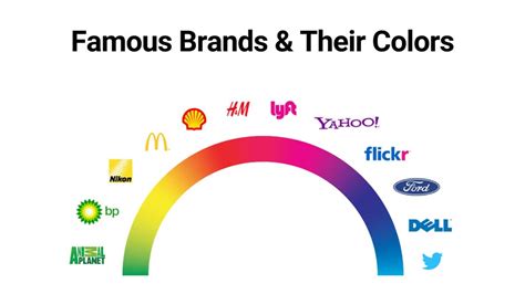 How To Choose Colors For Logo Design (Color Psychology)