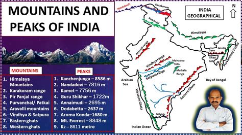 Mountain Ranges In India Map Map | Sexiz Pix