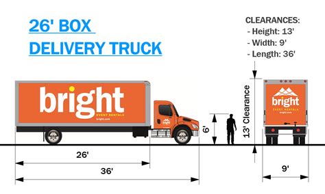 Bright Event Rentals - Truck Sizes