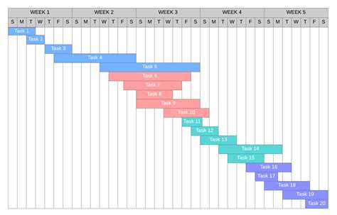 Gantt Chart With Milestones Template