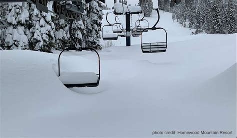 Snow Report Lake Tahoe Ski Resorts | LaptrinhX / News