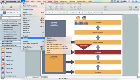 Business Process Workflow Diagram