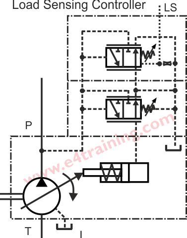 Hydraulic Pump Schematic Symbols